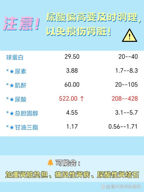 玻尿酸是干什么用的