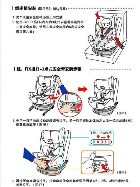 儿童座椅安装教程