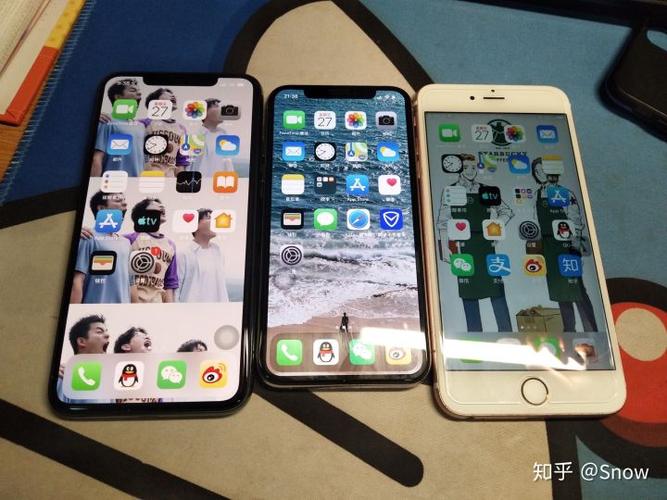苹果6s plus屏幕多大