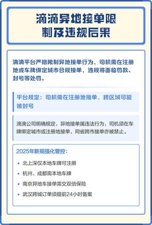 滴滴修改接单城市有什么影响游戏截图