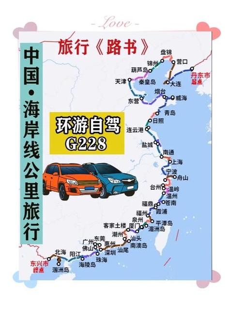 自驾游走国道怎么导航