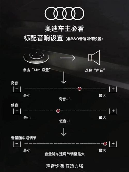 小爱音响如何退出配置模式