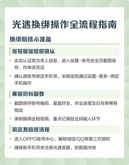 光遇买号换绑流程