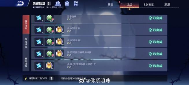 qq飞车充值翻倍刷新吗