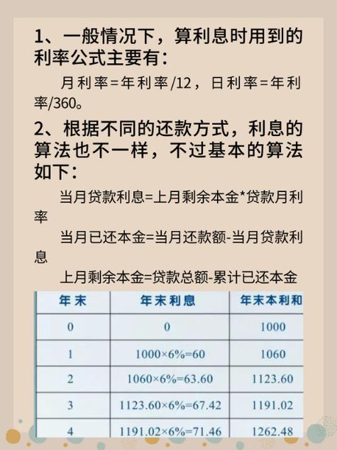 十万块钱周周转的利息是多少钱