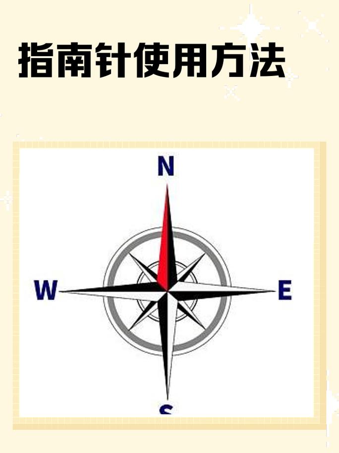 指南针校准
