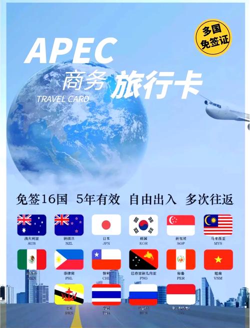 旅行世界邀请码