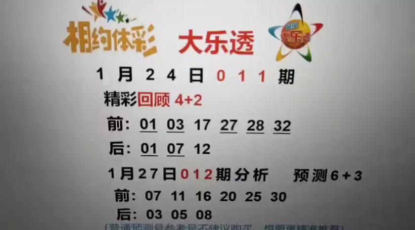 火烈鸟大乐透最新预测