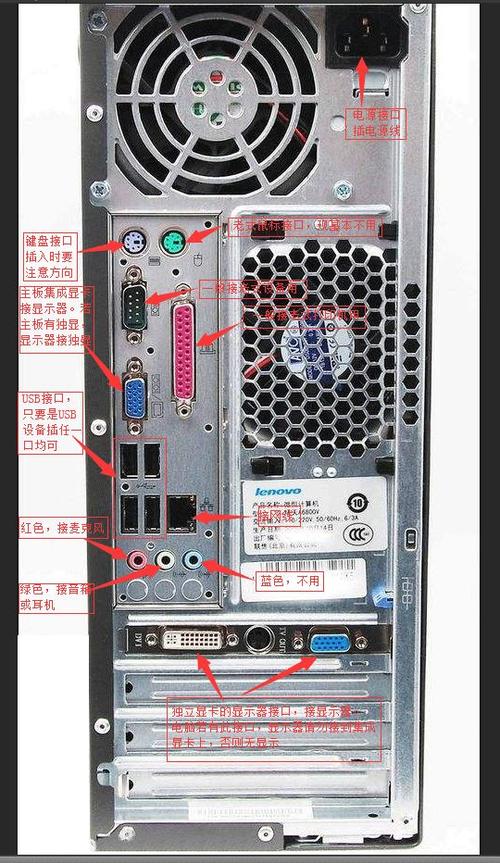 电脑接口大全(图解)