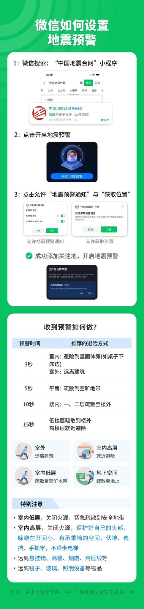 地震预警系统app