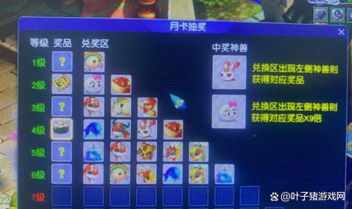 梦幻西游月卡会清零吗