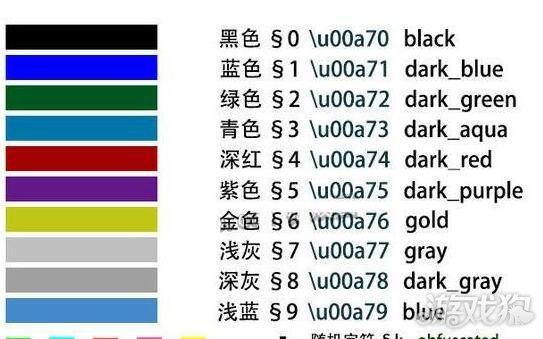 mc字体怎么改颜色