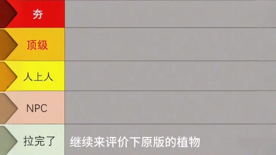 植物大战僵尸实力排名