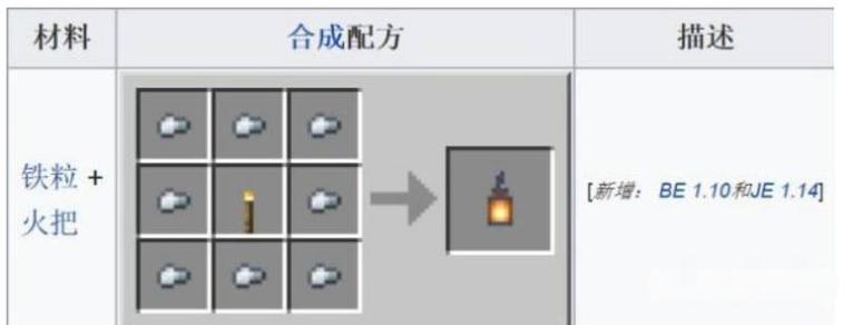 我的世界灯笼怎么用