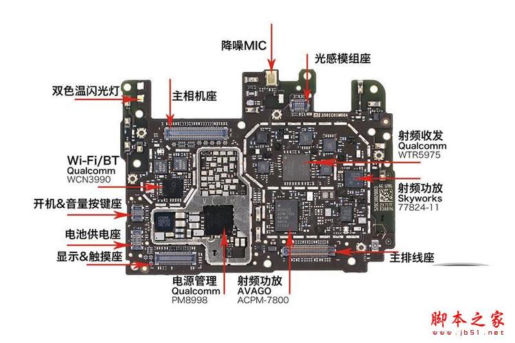 小米6进9008免拆机