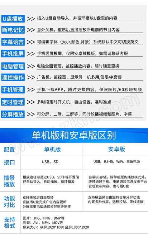 广告机可以当电视机吗