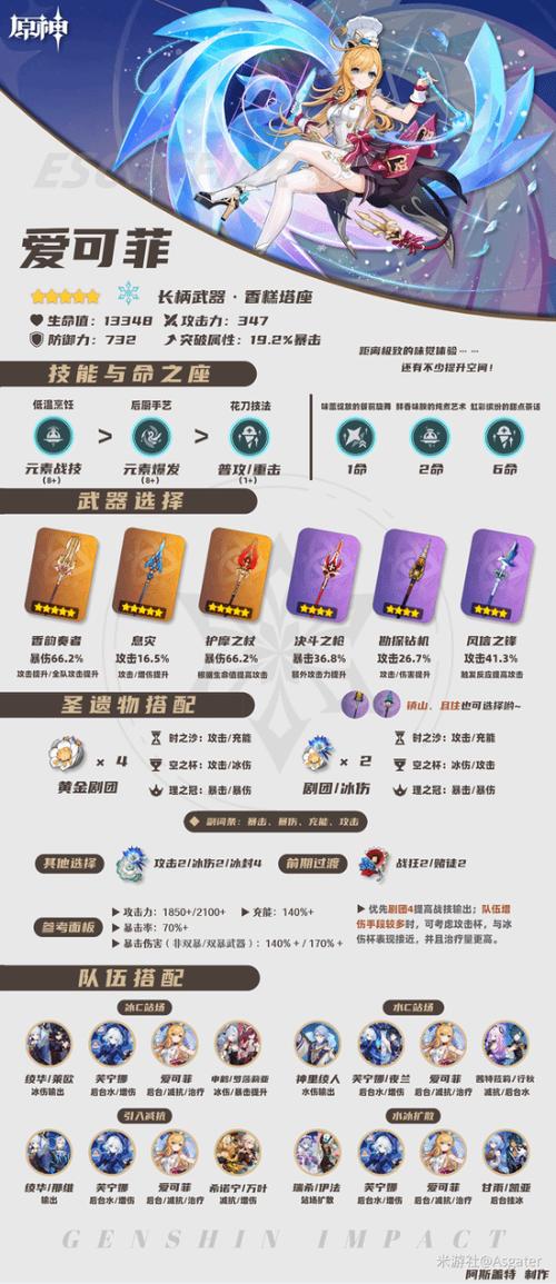 原神主角角色突破材料怎么获得