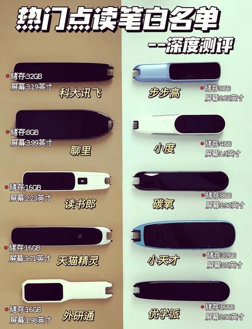 为什么点读笔激活不了