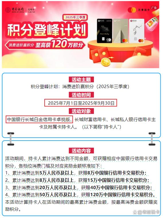 中国银行信用卡消费