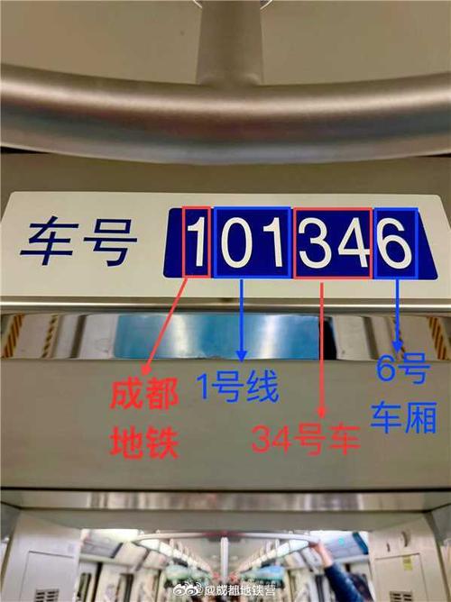 地铁怎么看几号车厢几号门