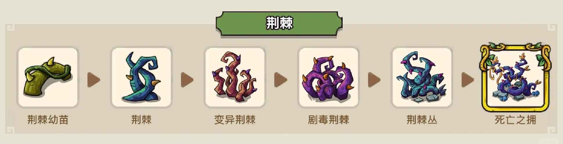 ∞无限金币破解版幻兽爱合成