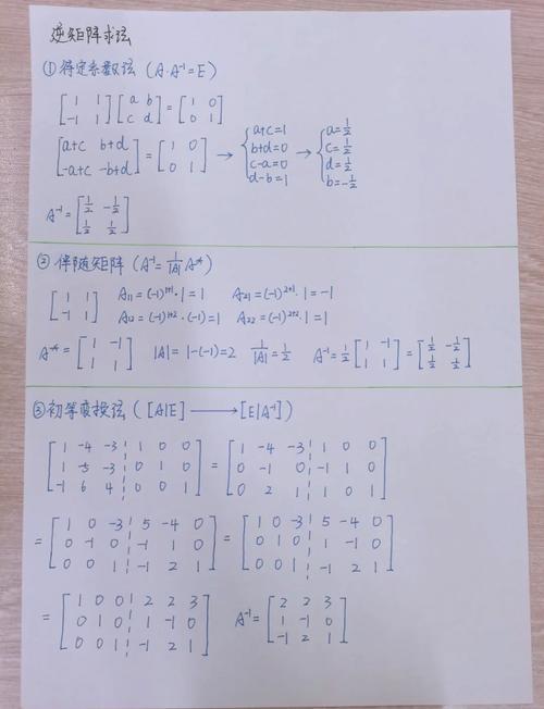 求逆矩阵计算器图标