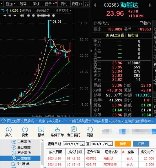涨停板高度APP