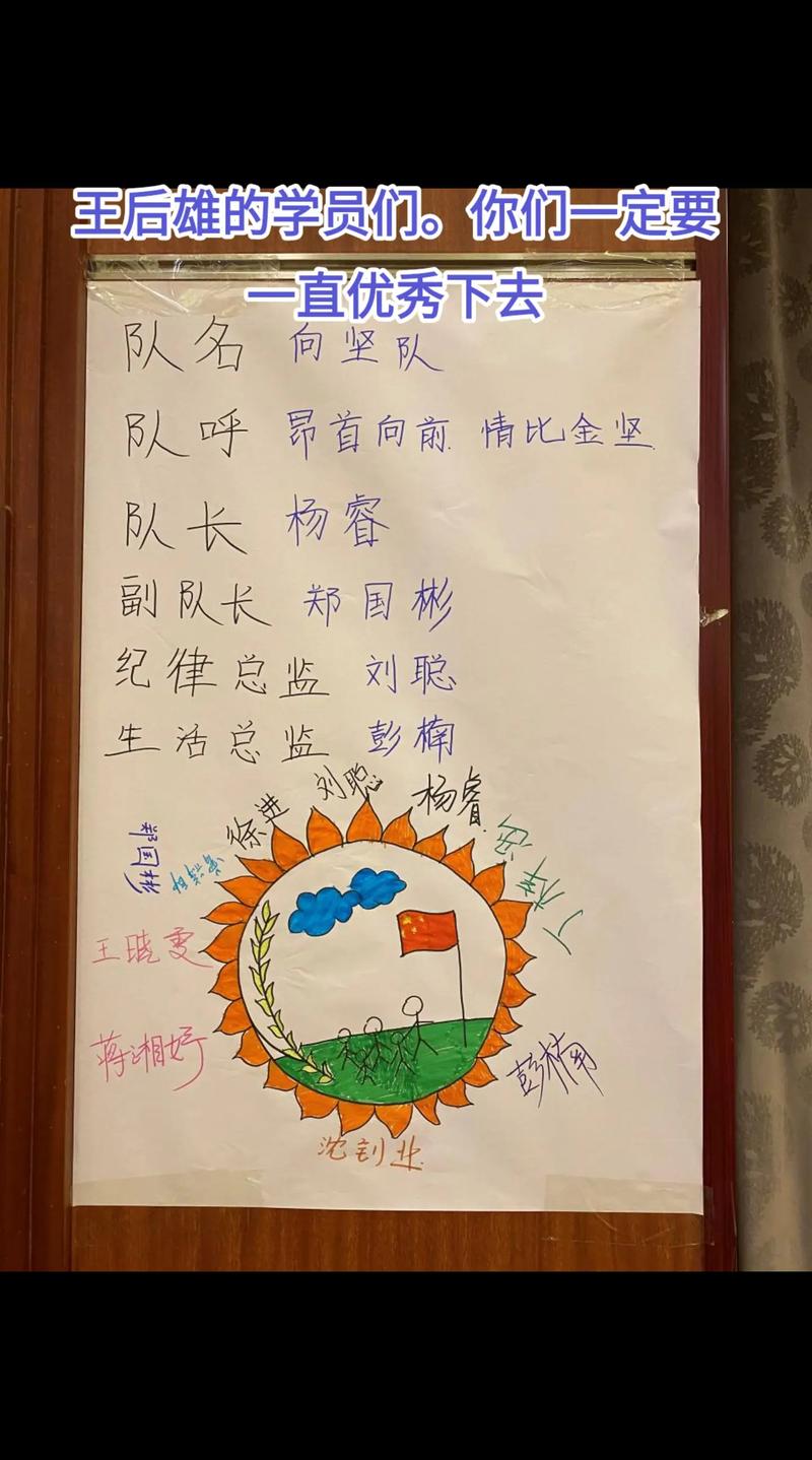 队名是星星队呼最佳组合