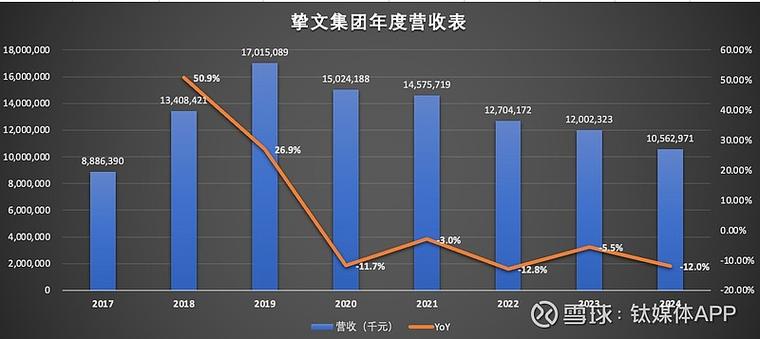 陌陌短视频收益