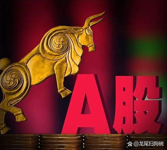 大盘行情