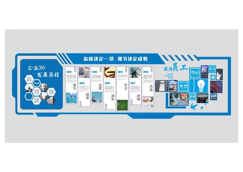 有创意的公司文化墙