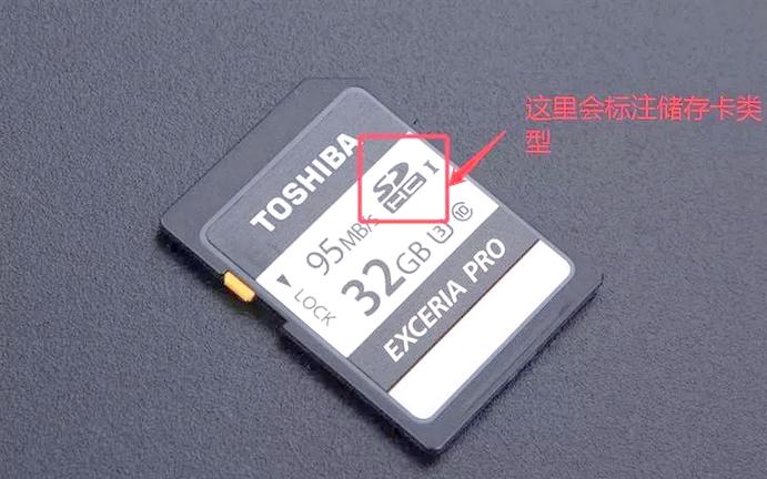 相机储存卡锁怎么解缩略图