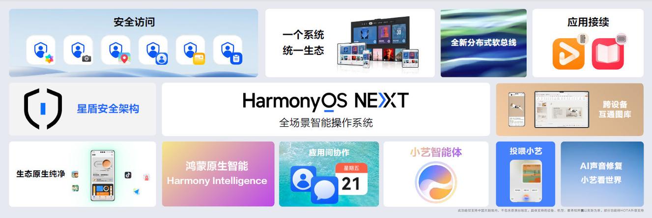 鸿蒙next支持的机型