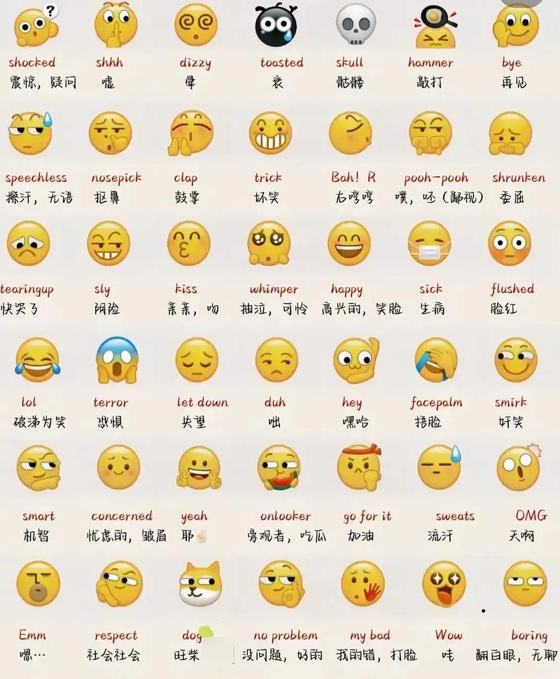 常见的25种微表情解析