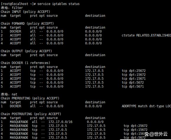 linux开机进入命令行模式