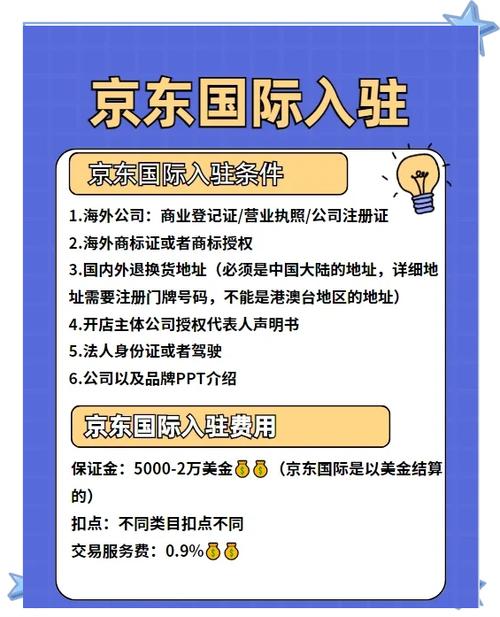 入驻小红书多少钱截图
