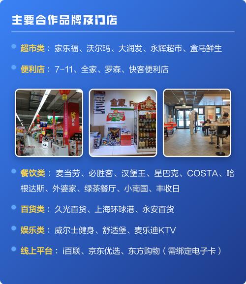 ok卡的适用范围