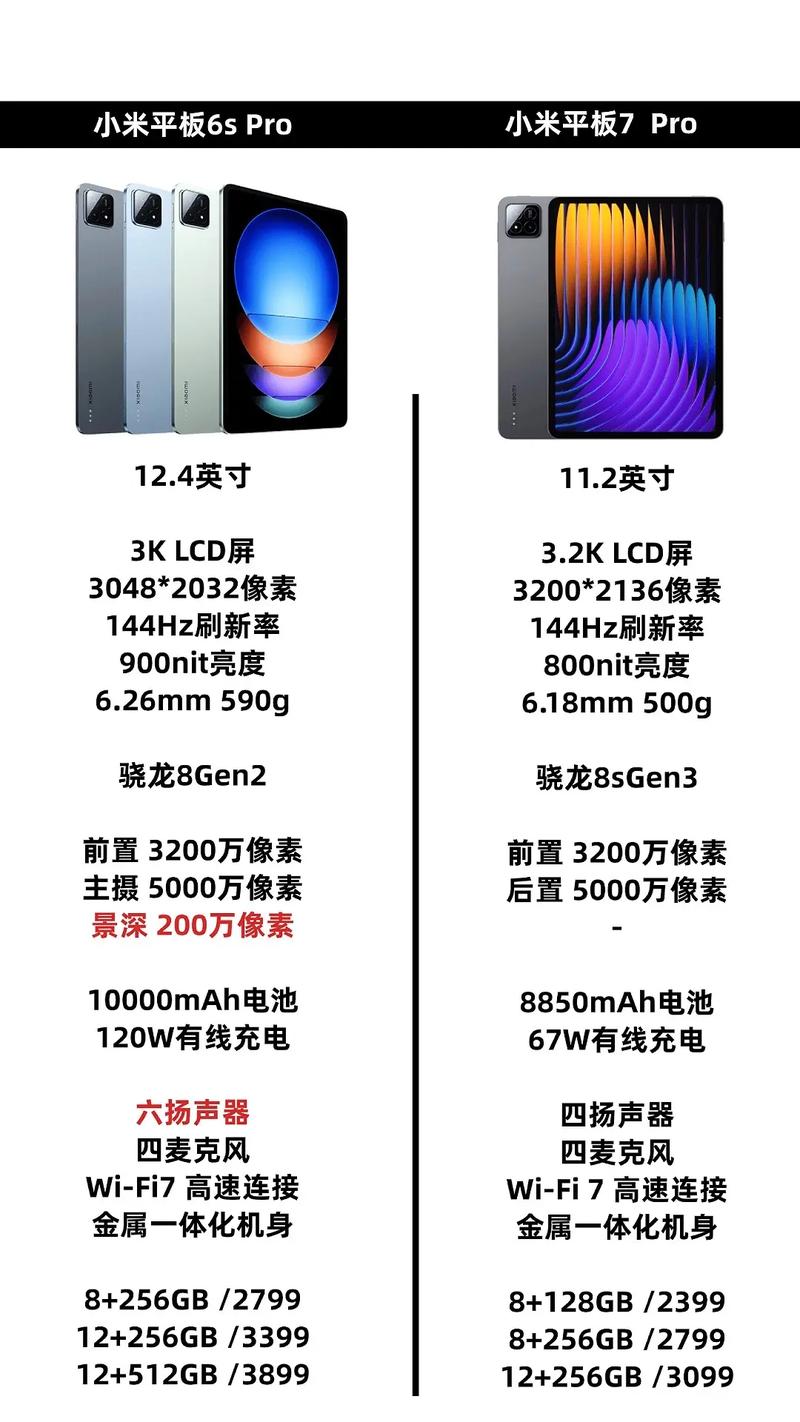 小米平板和小米手机可以互联吗