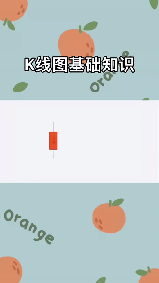 同花顺k线颜色分别代表什么