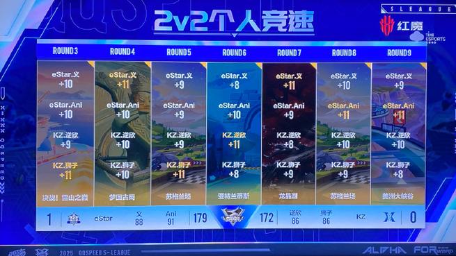 2025年QQ勋章在哪里