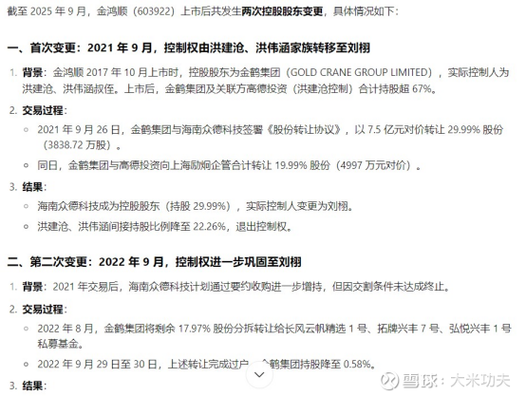 云帆控股集团有限公司缩略图