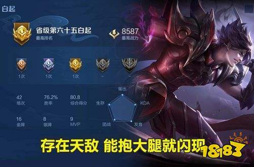 白起战力多少可以排名