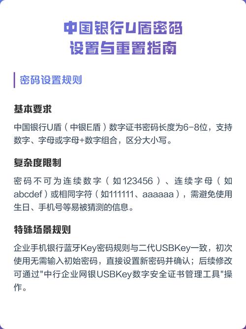 u盾初始密码是6位还是8位