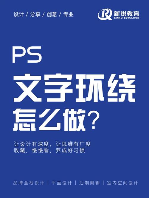 ps文字环绕物体立体图标