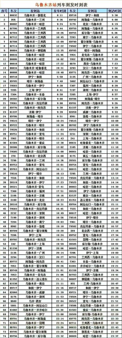 2026年列车时刻表图标