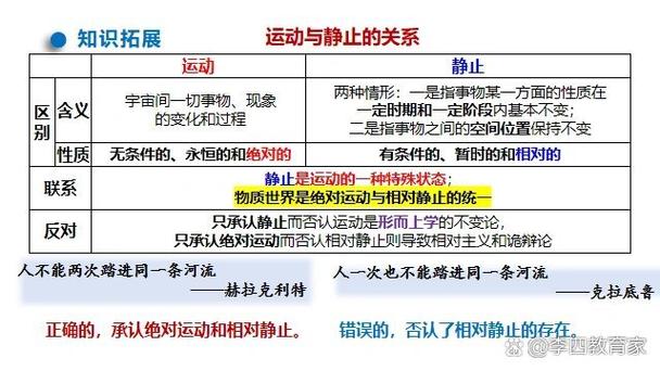 静止算不算运动状态