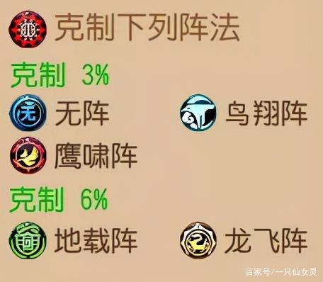天阵克制