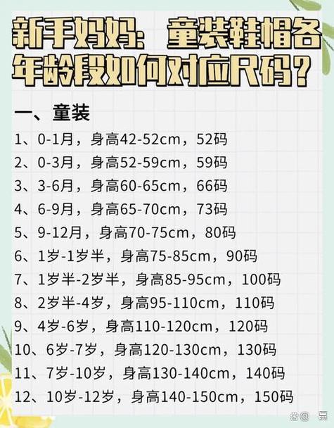 根据自己的脚长预测身高