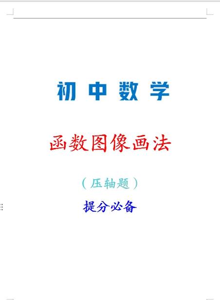 函数图像绘制