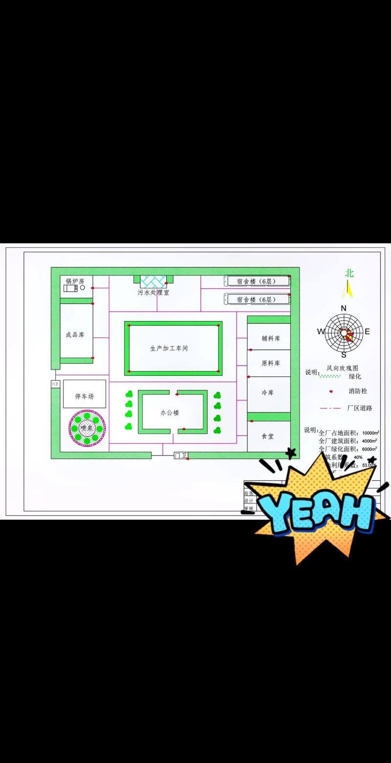 工厂地图5个关卡